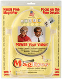 MagEyes Magnifier Kit
