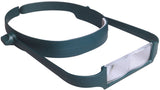 MagEyes Magnifier Kit