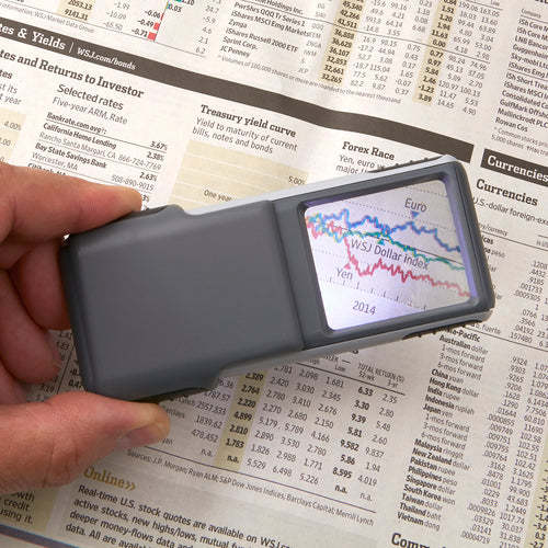 Carson MiniBrite Lighted Magnifier