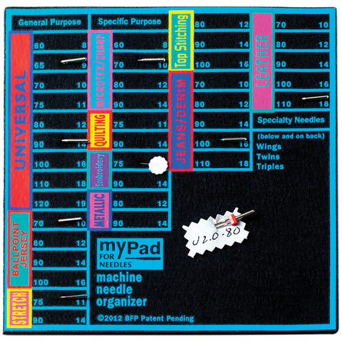 myPad For Needles Machine Needle Organizer