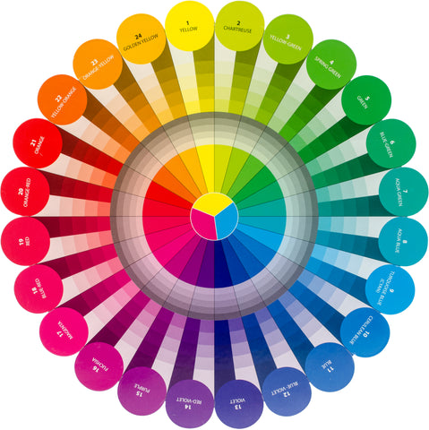 Essential Color Wheel Companion