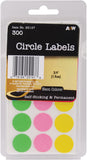 Labels
