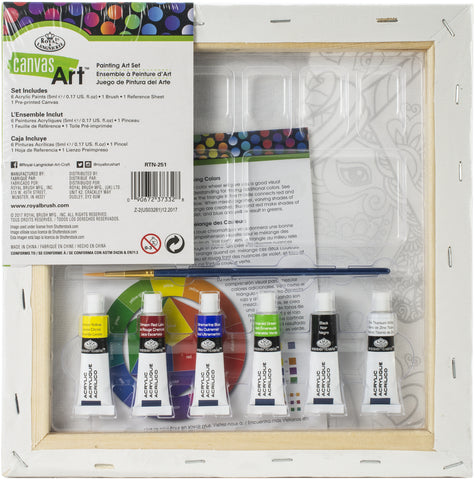 Canvas Art Paint Kit 10"X10"