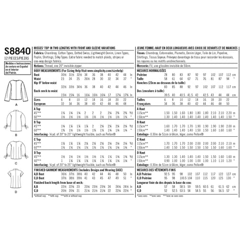 Simplicity Misses Top In Two Lengths With Variations