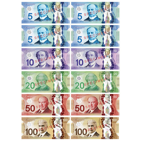 Canadian Dollar Magnetics
