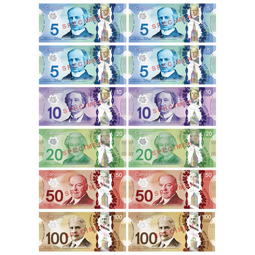 Canadian Dollar Magnetics