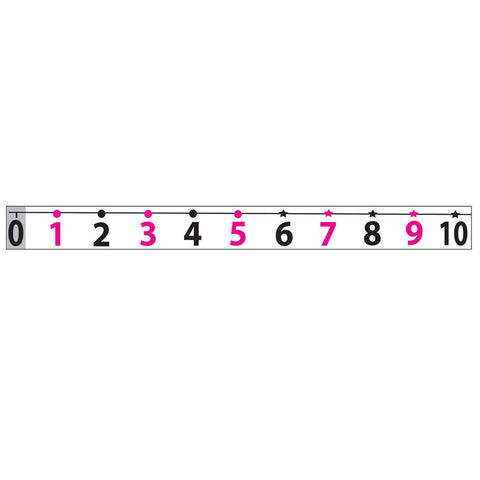 Magnetic Number Line -20 To 120