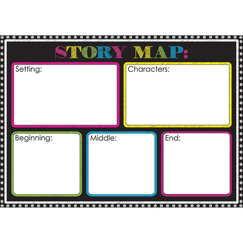 Magnetic Story Web Basic Chart, 12 X 17, Write On Wipe Off