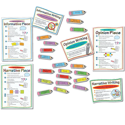 Common Core Writing Modes Bulletin Board Set