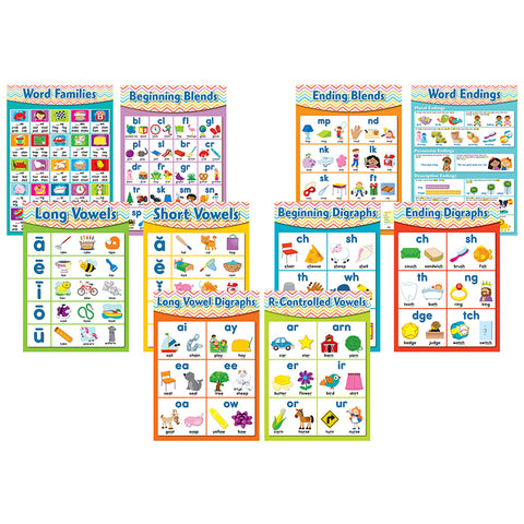 Chevron English Language Arts Skills Bulletin Board Set