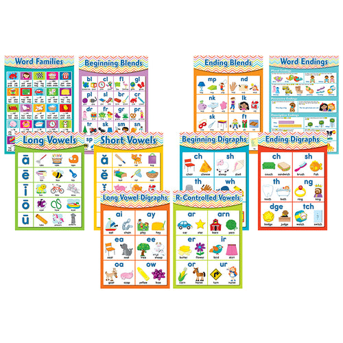 Chevron English Language Arts Skills Bulletin Board Set