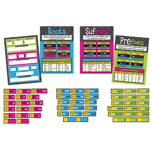 Ccss Affixes & Root Words Bulletin Board Set