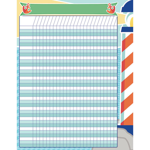 S.S. Discover Incentive Chart