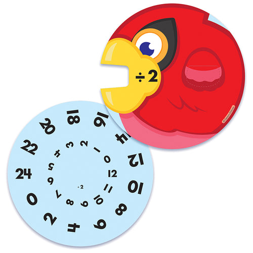 Ez-Spin: Division Facts Manipulative, Grade 3-5