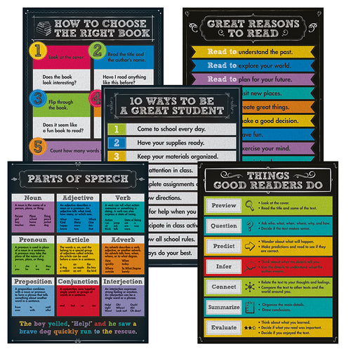 Chalkboard Reading Charts, Set Of 5