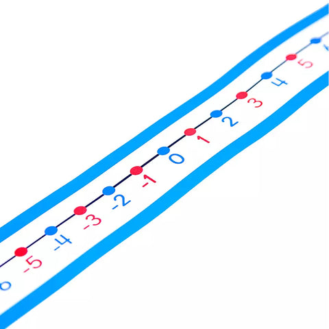 '-20 To 20 Student Number Lines Manipulative, Grade K-3, 30 Pieces