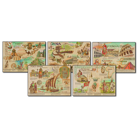 Ancient Civilizations And Cultures Topper Bulletin Board Set