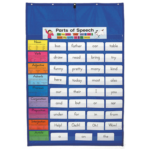 Pocket Chart, Original Blue, 33.75 X 51.5, 10 Pockets