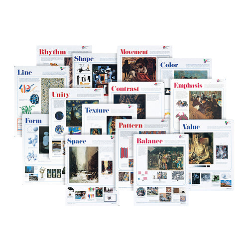 Elements And Principles Of Design Poster, Pack Of 14