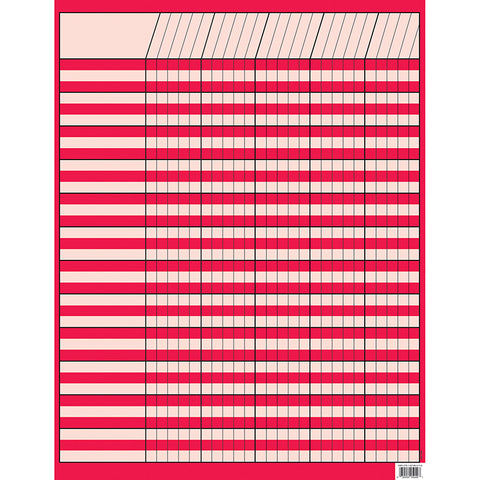Poppy Red, Incentive Chart