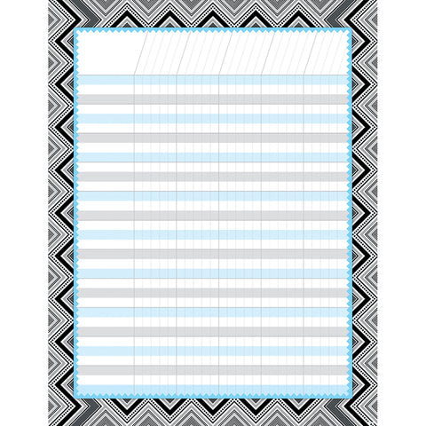 Bw Incentive Chart