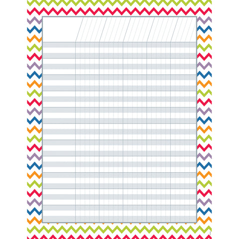 Chevron Incentive Chart