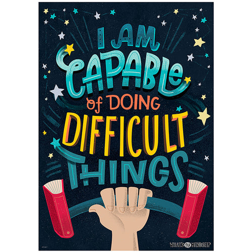 What'S Your Mindset? Inspire U„¢ Poster, I A Capable...