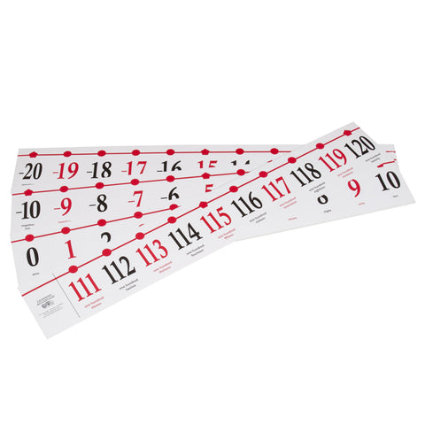 Classroom Number Line (-20 To 120 With Words)