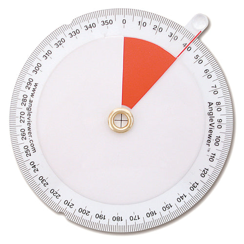 360 Degree Angleviewer„¢