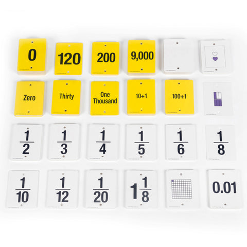 F.U.N. Empty Number Line, Cards Only, Grades 4-5