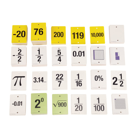 F.U.N. Empty Number Line, Cards Only, Gr. 6-8