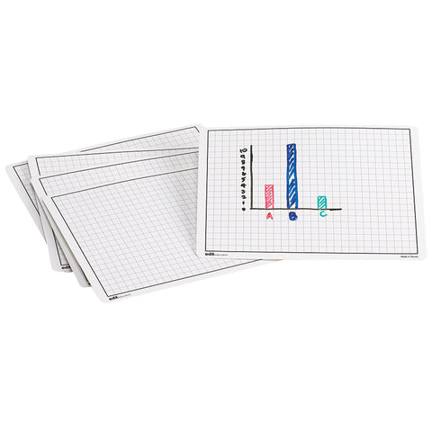 Write-And-Wipe Graphing Mats