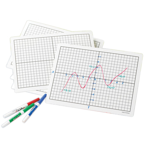Write-And-Wipe Coordinate Mats