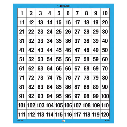 120 Number Boards