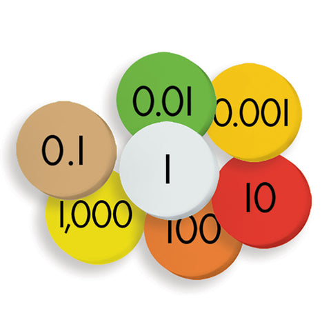 7-Value Decimals To Whole Numbers Place Value Discs Set