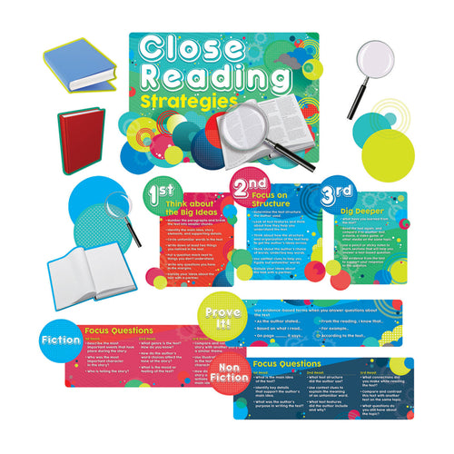 Close Reading Strategies Bulletin Board