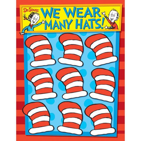 Dr. Seuss Standard Job Chart