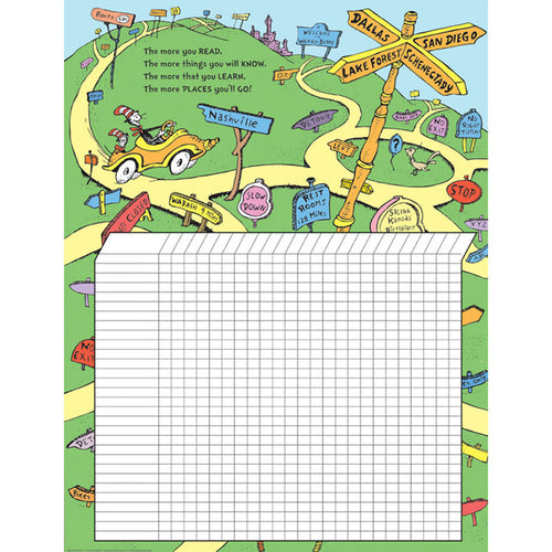 Dr. Seuss Reading Chart