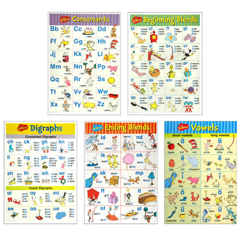 Dr. Seuss Phonics Bulletin Board Set