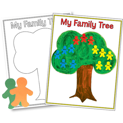 Family Tree Posters, Pack Of 24