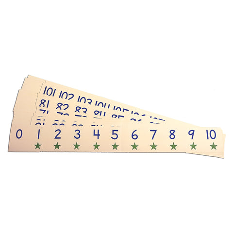 Classroom Number Line, 32'