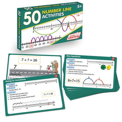 50 Number Line Activities