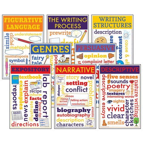 Writing Chatter Charts, Set Of 8