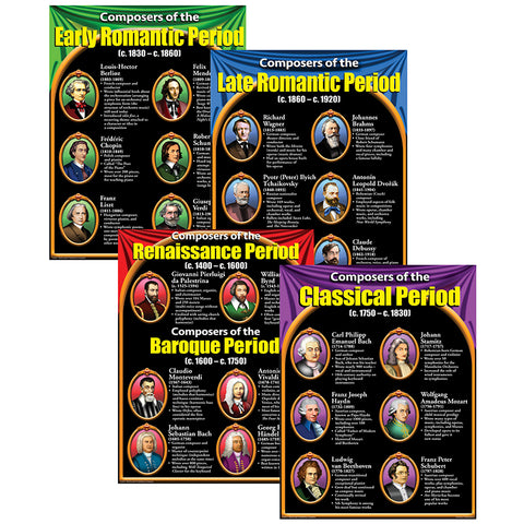 Famous Composers Teaching Poster Set