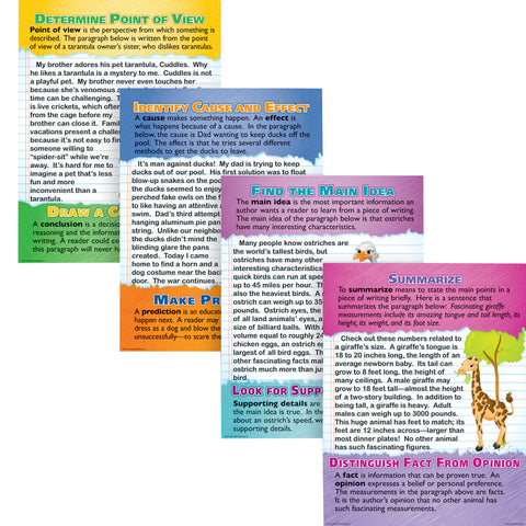 Reading Comprehension Poster Set