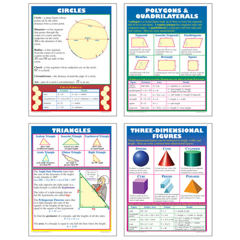Exploring Geometry Teaching Poster Set, 4/Pkg