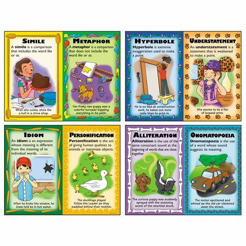 Figurative Language Teaching Poster Set, 4 Posters