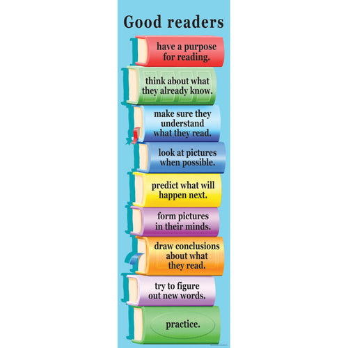 What Good Readers Do Colossal Concept Poster
