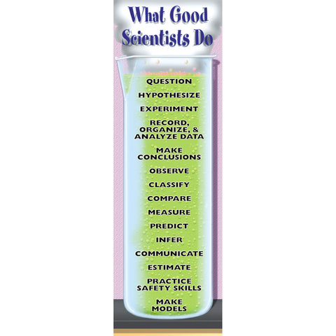 What Good Scientists Do Colossal Concept Poster