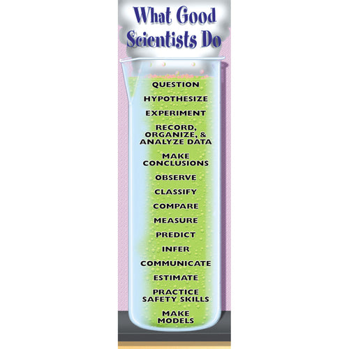 What Good Scientists Do Colossal Concept Poster